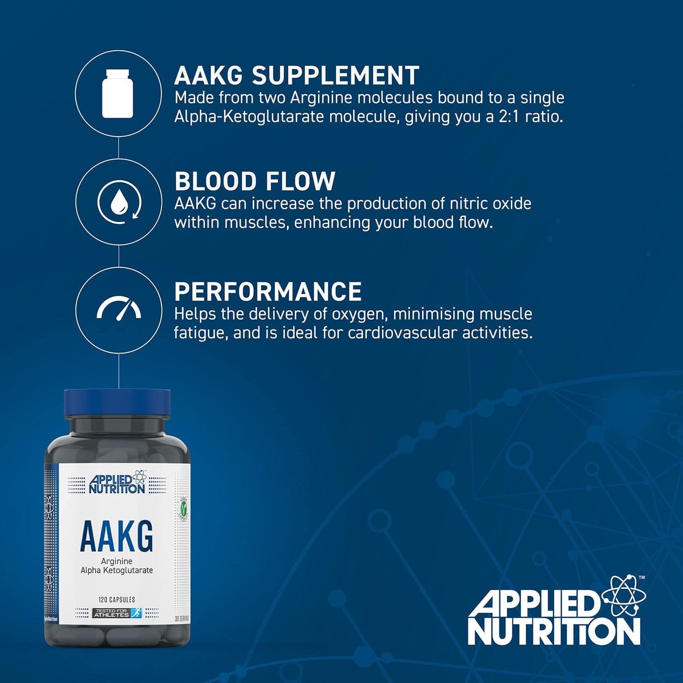 AAKG - Applied Nutrition